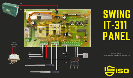 swing it-311 panel wire digram Connectivity connection