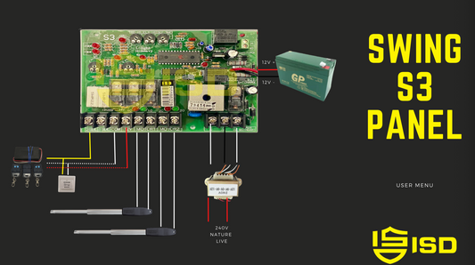 dc swing s3 panel wire digram Connectivity connection