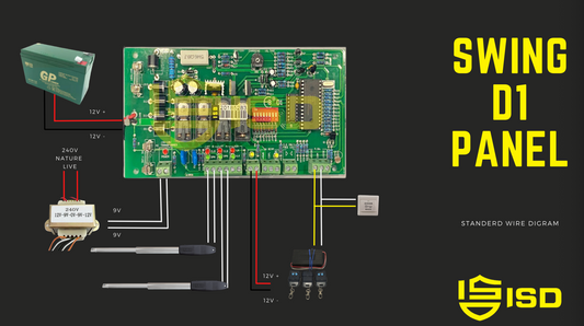 dc swing d1 panel wire digram Connectivity connection