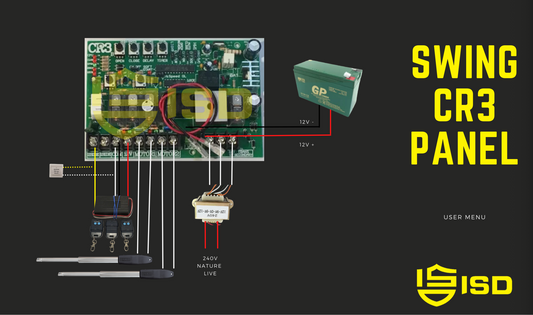 CR3 SWING GATE PANEL CONNECTIVITY CONNECTION 