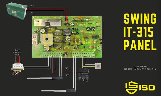 Swing it315 panel wire digram Connectivity connection