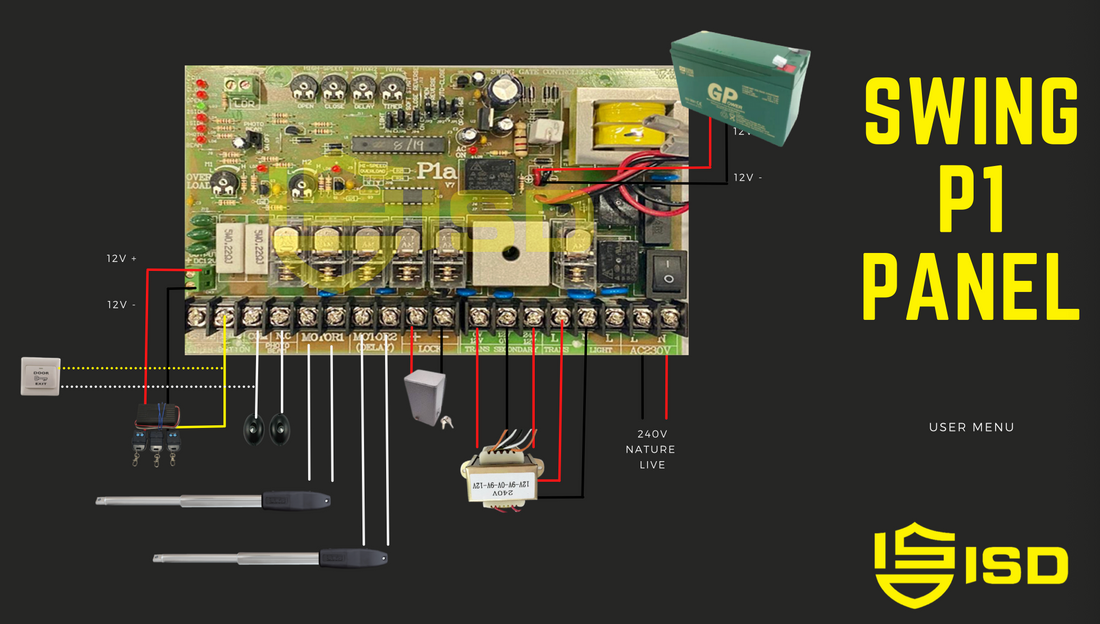 swing p1 panel wire digram  Connectivity connection