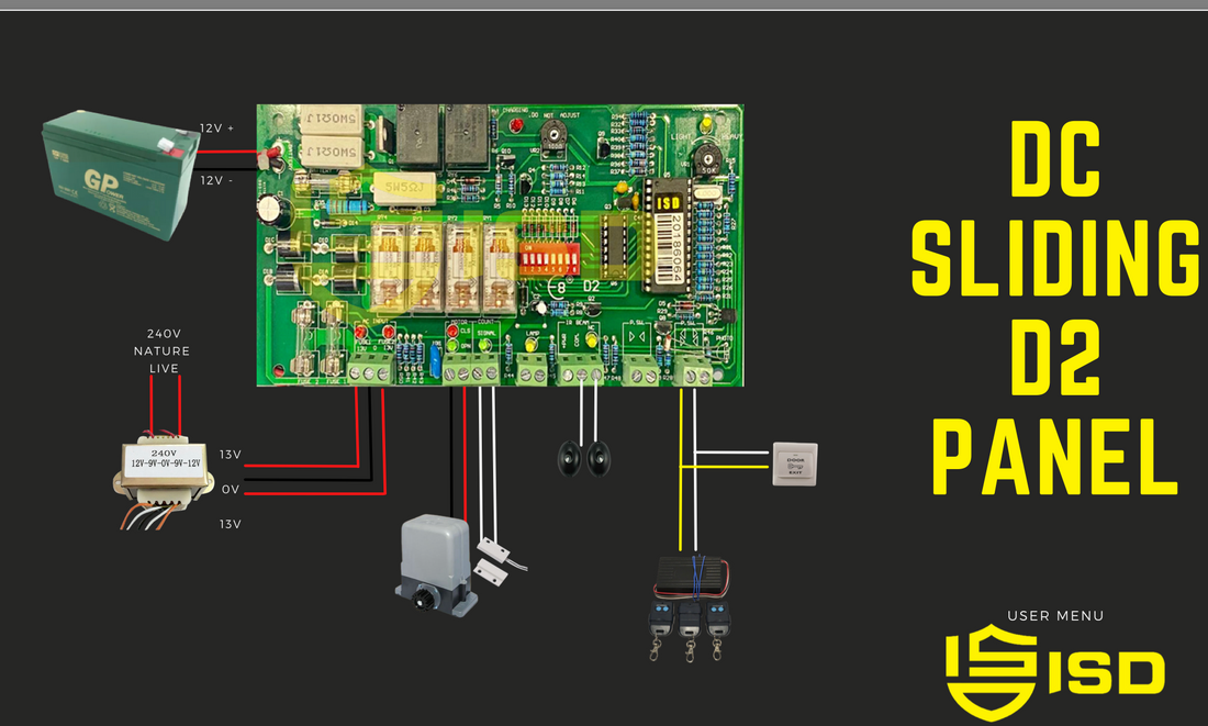 dc sliding d2  panel wire digram  Connectivity connection 