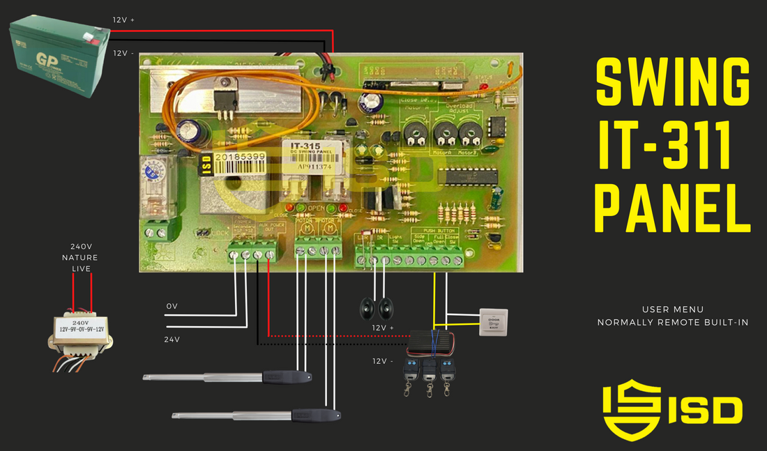 swing it-311 panel wire digram  Connectivity connection 