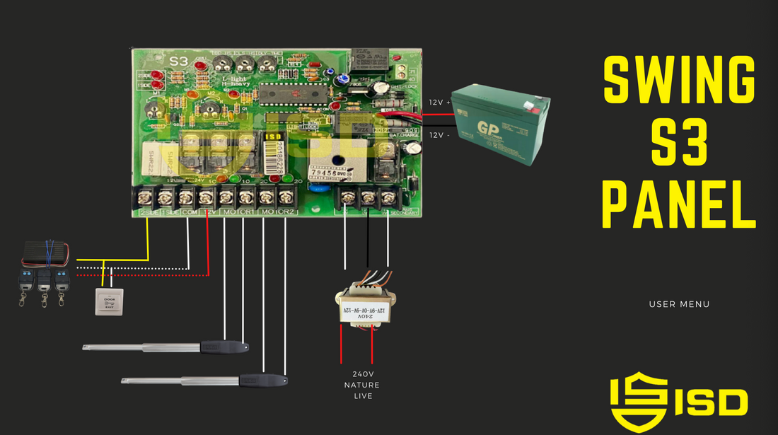 dc swing s3 panel wire digram  Connectivity connection