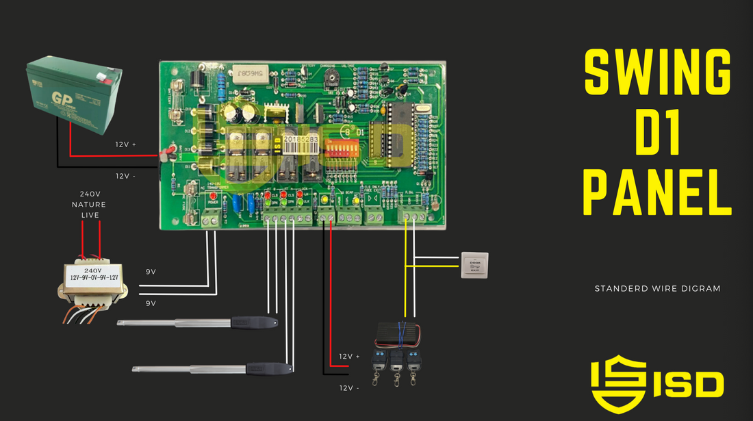 dc swing d1 panel wire digram  Connectivity connection