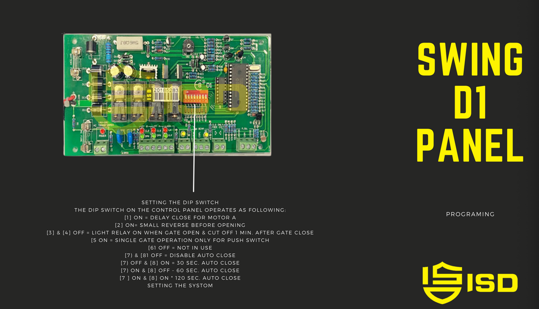 SWING D1 PANEL setting and configuration