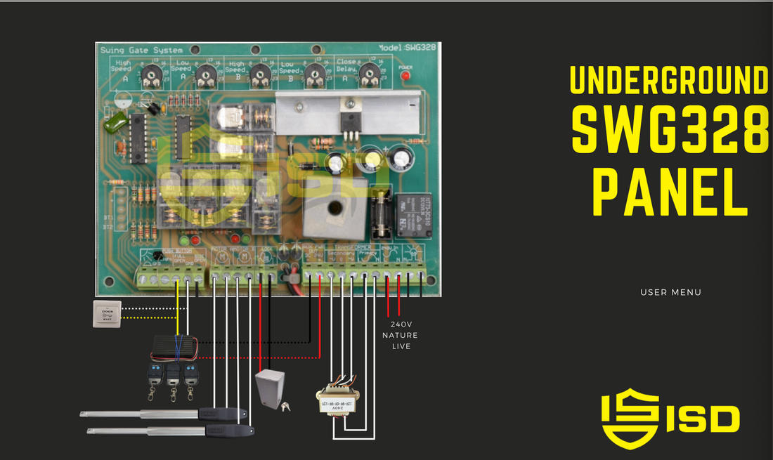 underground swg328 panel wireline digram connectivity