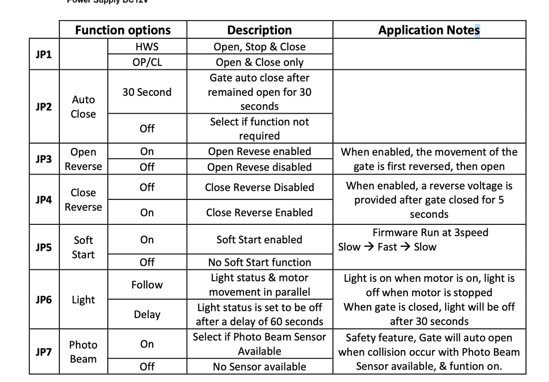 pa1 panel programming code setting and configuration