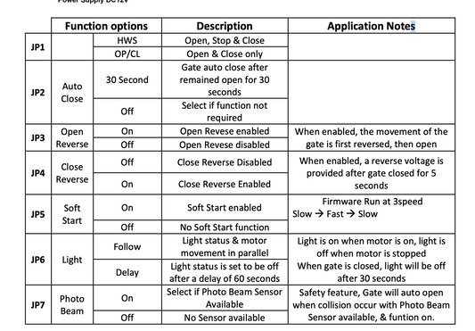 pa1 panel programming code setting and configuration