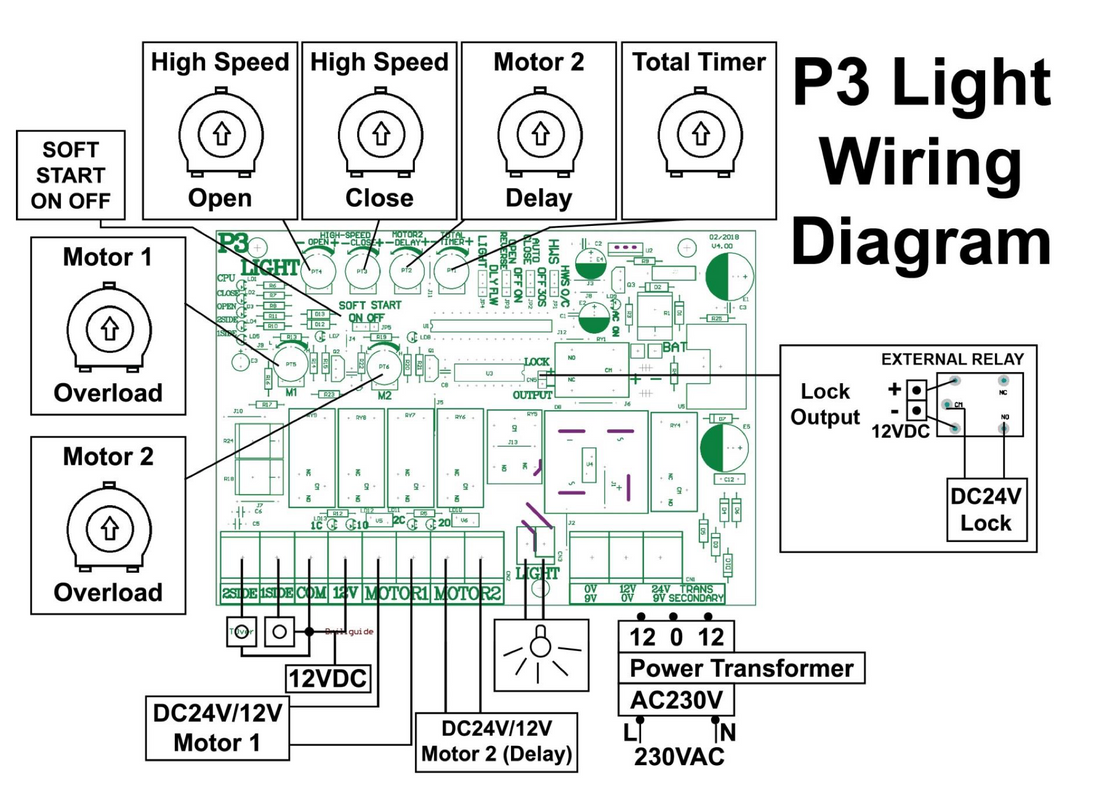 pa3 light wiring diagram connectivity connection