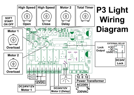 pa3 light wiring diagram connectivity connection