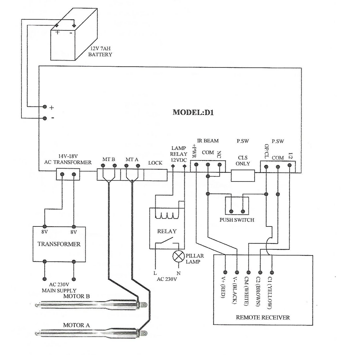 d1 sliding autoagate panel connectivity digram wireling