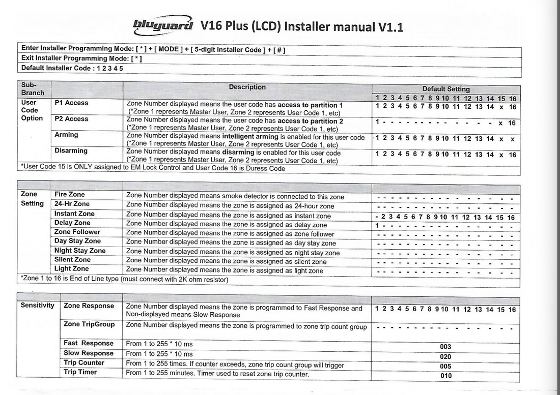 bluguard v16 plus lcd installer manual 