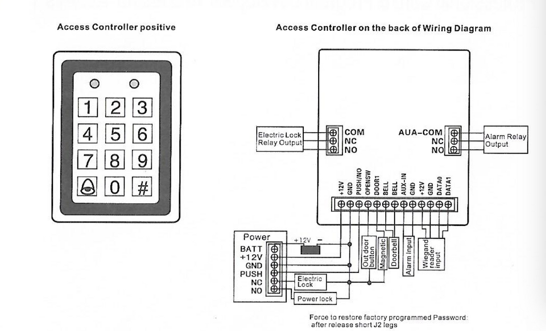 DOOR ACCESS 7612 SETTING CONNECTION CONNECTIVITY PROGRAMMING